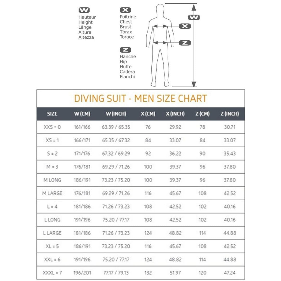 BEUCHAT ATOLL BACKZIP MAN 2MM WETSUIT LARGE
