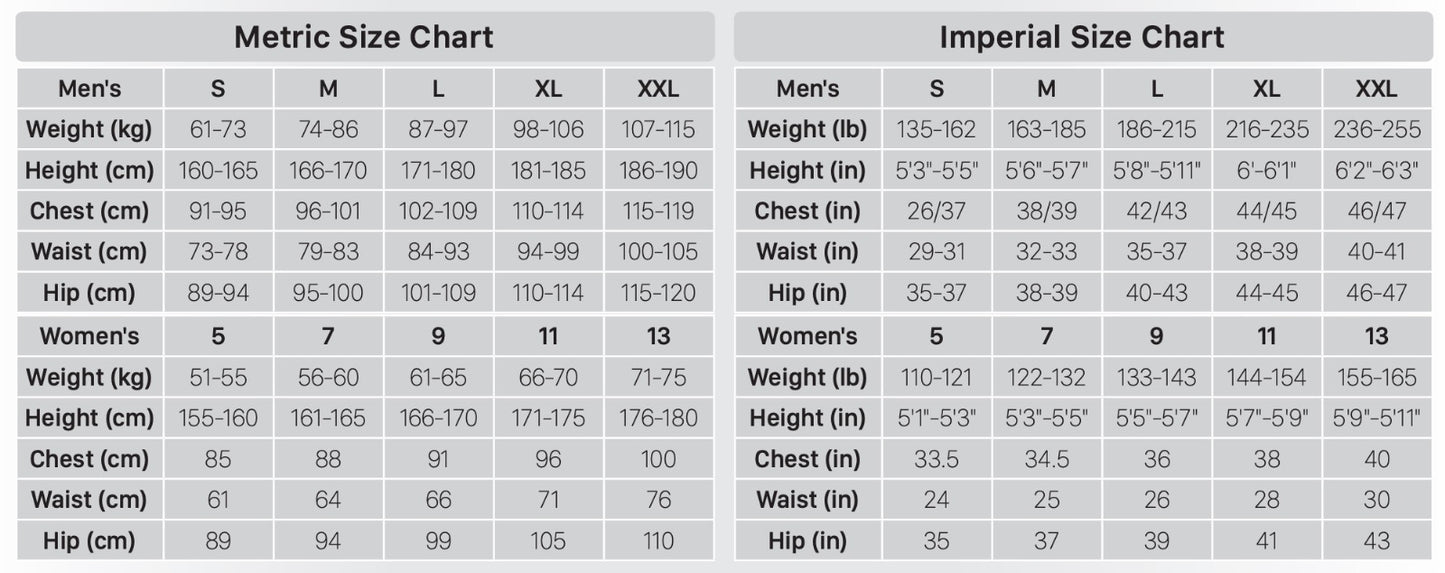 IST WSR50 3MM REVERSIBLE MEN'S WETSUIT