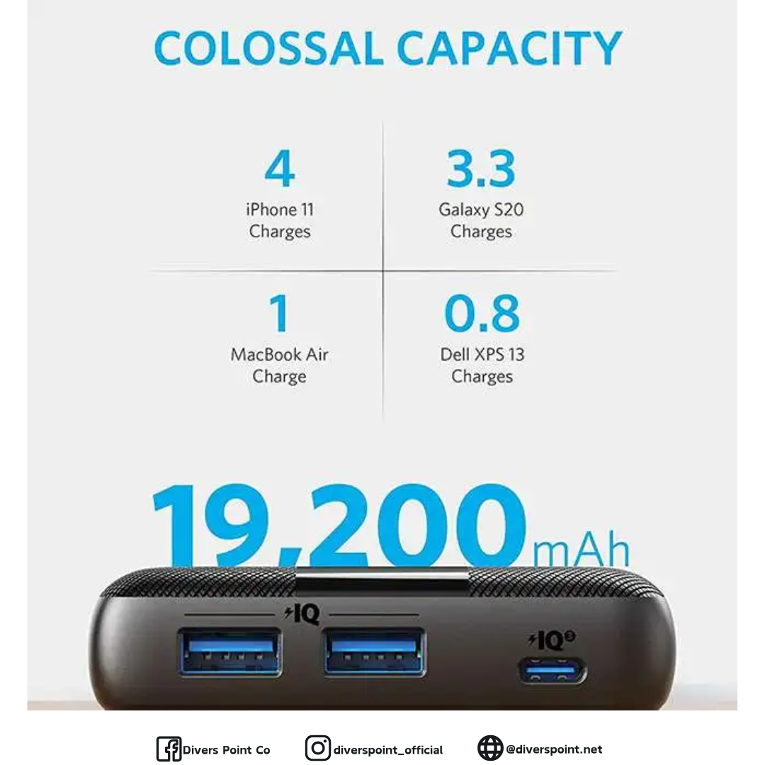 ANKER POWERBANK III 19K 60W 19200mAh POWERBANK