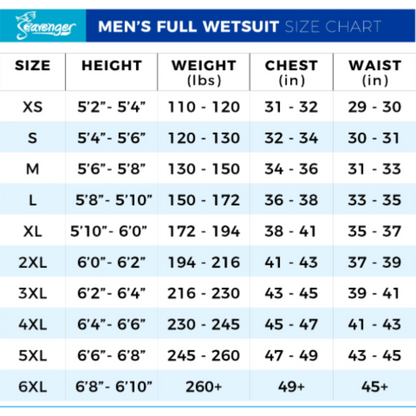 SEAVENGER MEN'S 3mm WETSUIT (SHARK-SKIN CHEST PANEL)