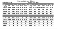 IST WS-70 3MM WETSUIT FOR LADY #9