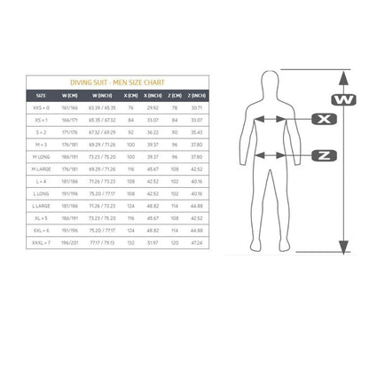 BEUCHAT TROPIK FULL SUIT 0.5MM Size: XS